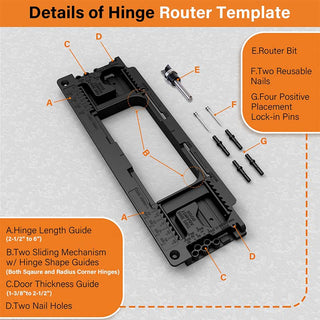 Saker Door Hinge Mortiser Hinge Installation Kit