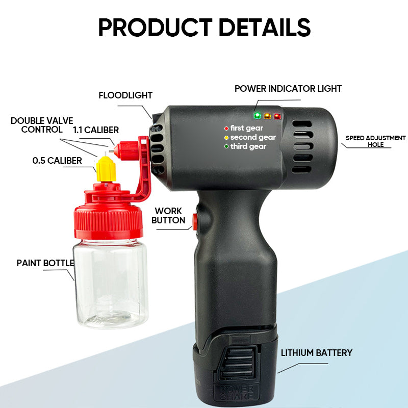 SAKER® Wireless Spray Gun