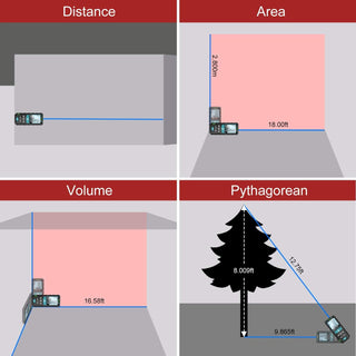 SAKER® Accuracy Laser Measurement Tool（m/ft/in/ft+in）