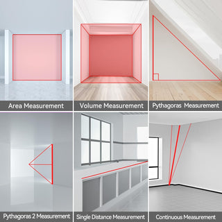 SAKER® Accuracy Laser Measurement Tool（m/ft/in/ft+in）