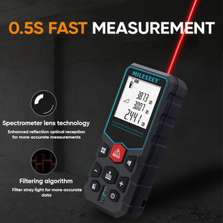 SAKER® Accuracy Laser Measurement Tool（m/ft/in/ft+in）